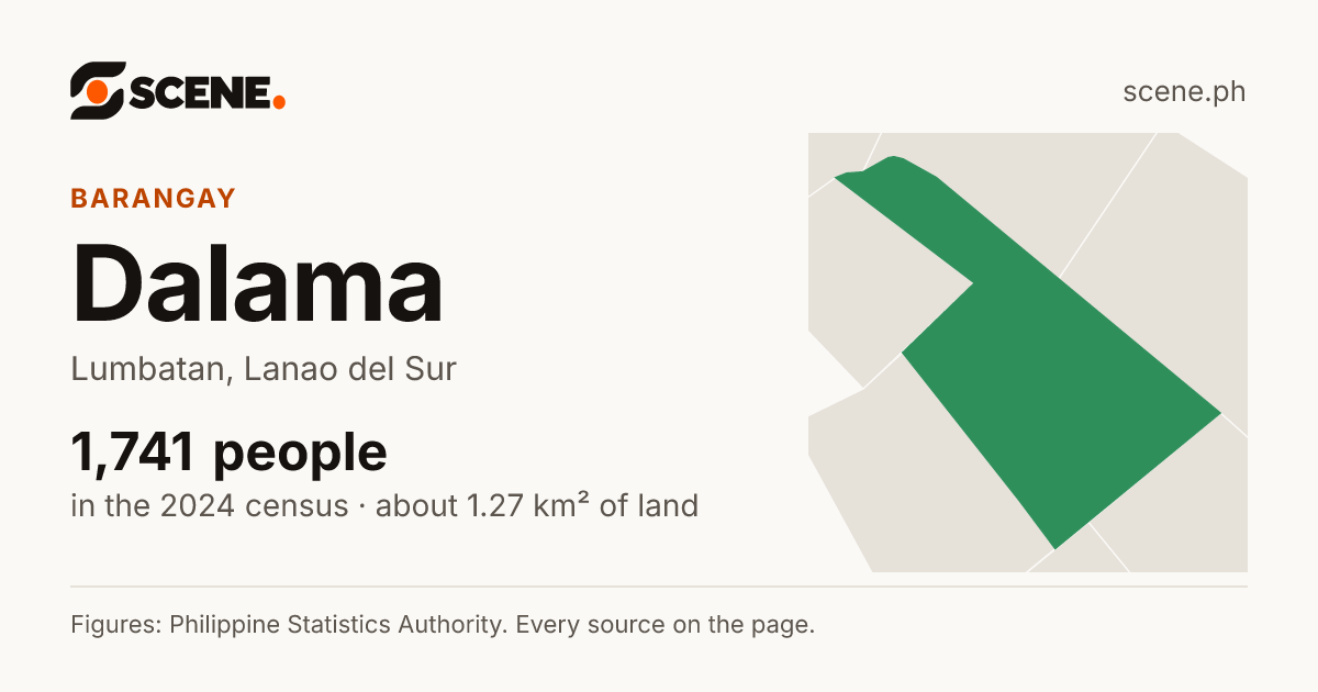 Dalama, Lumbatan, barangay: 1,741 people in the 2024 census