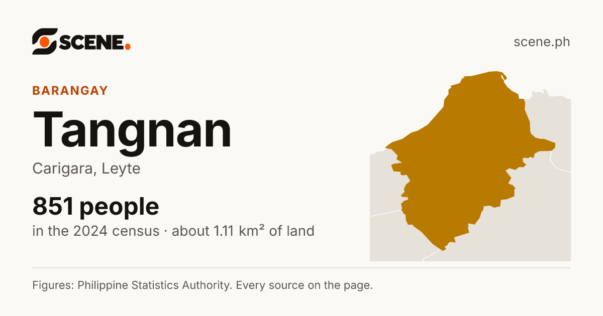 Tangnan, Carigara, barangay: 851 people in the 2024 census