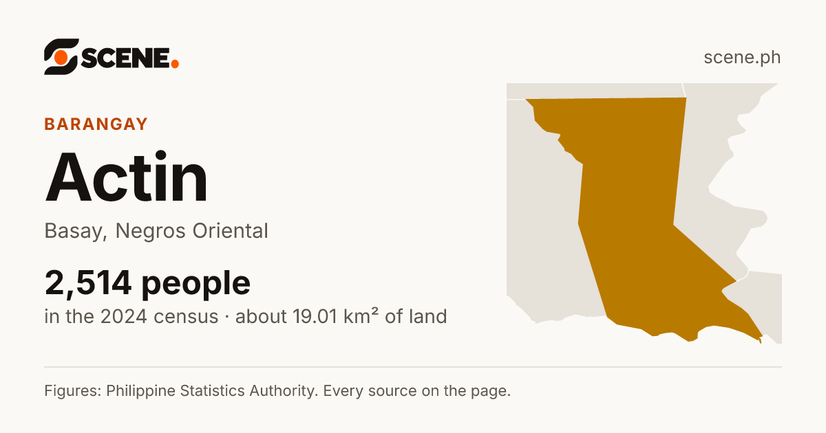 Actin, Basay, barangay: 2,514 people in the 2024 census