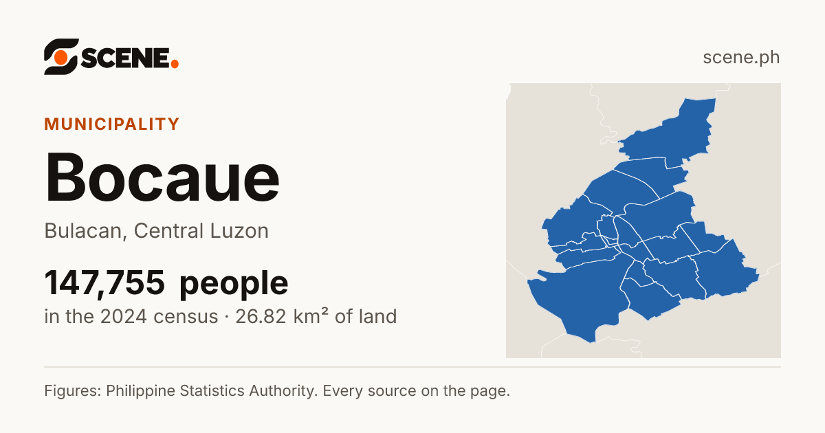 Bocaue, Bulacan, municipality: 147,755 people in the 2024 census