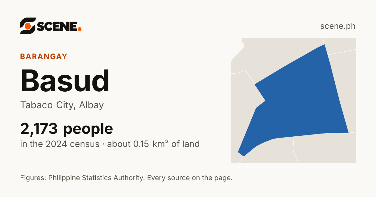 Basud, Tabaco City, barangay: 2,173 people in the 2024 census