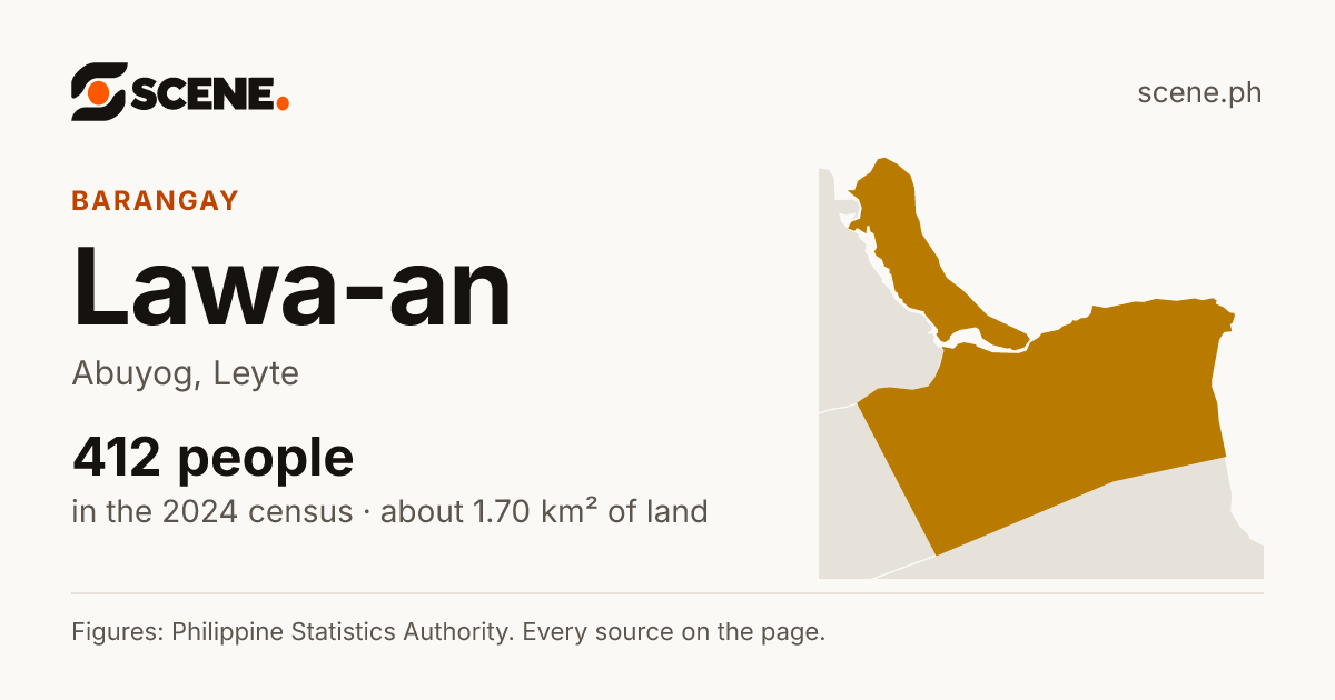 Lawa-an, Abuyog, barangay: 412 people in the 2024 census