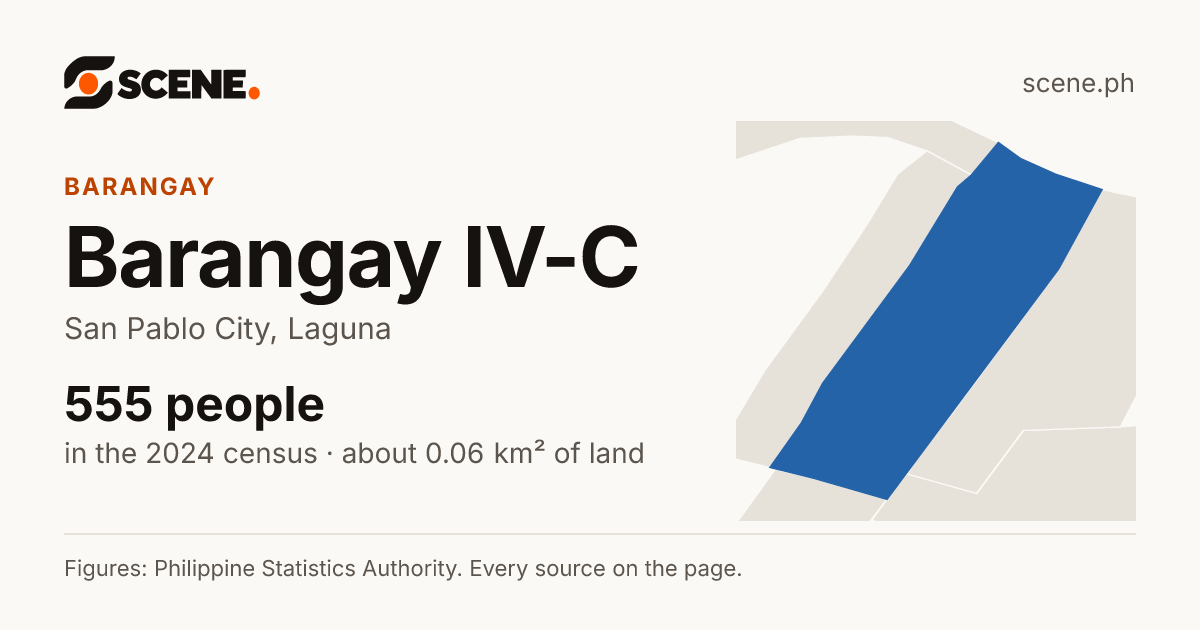 Barangay IV-C, San Pablo City, barangay: 555 people in the 2024 census