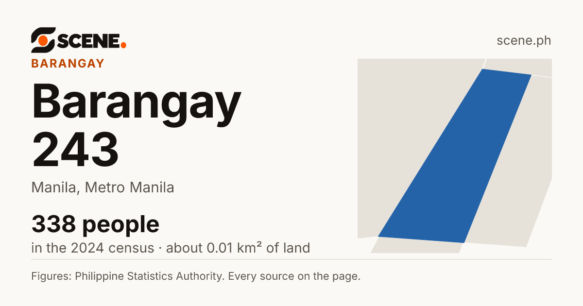Barangay 243, Manila, barangay: 338 people in the 2024 census