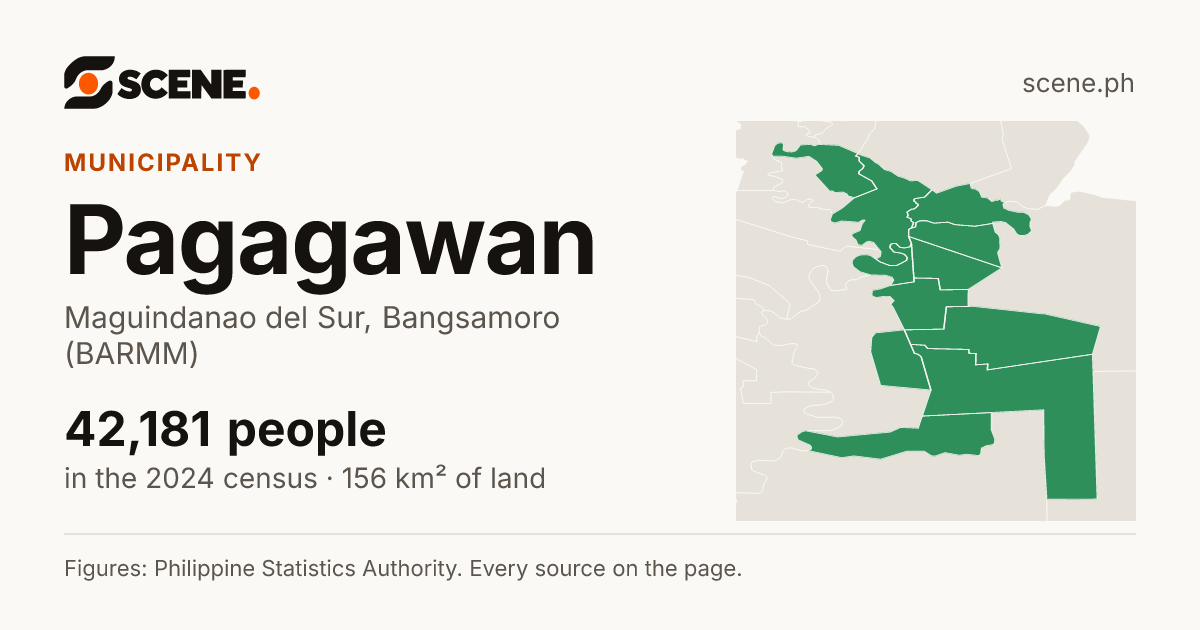 Pagagawan, Maguindanao del Sur, municipality: 42,181 people in the 2024 census