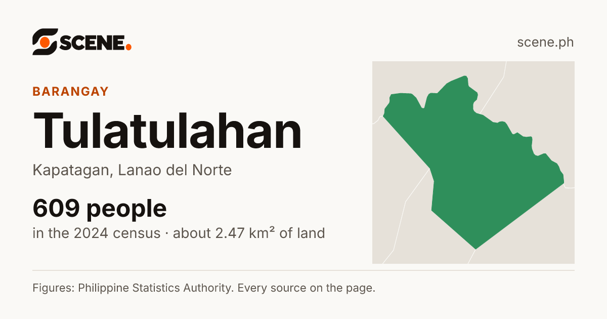 Tulatulahan, Kapatagan, barangay: 609 people in the 2024 census