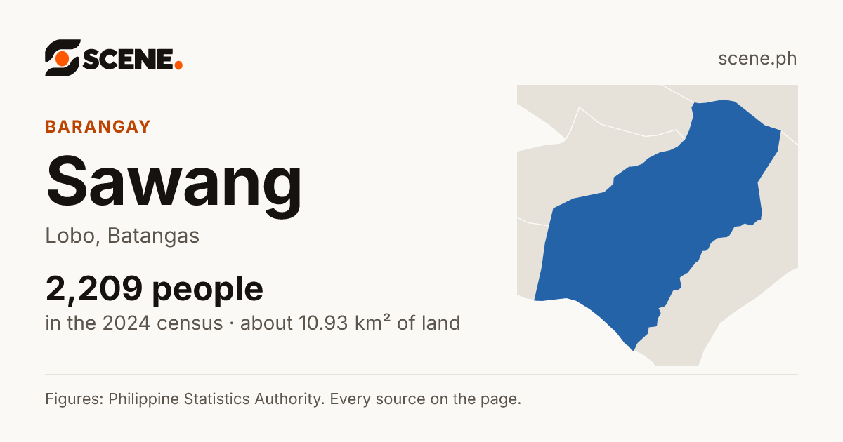 Sawang, Lobo, barangay: 2,209 people in the 2024 census