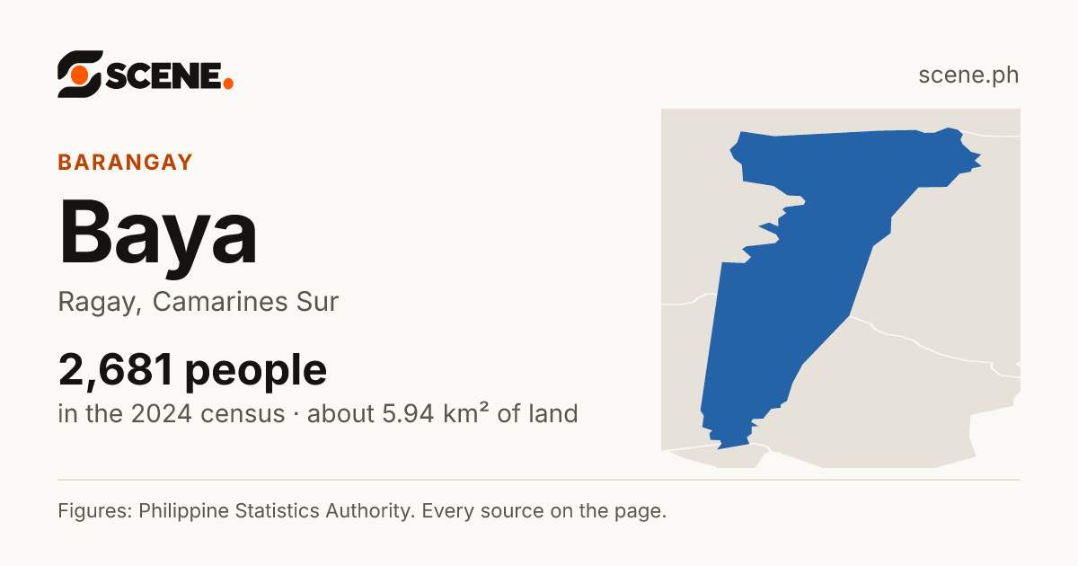 Baya, Ragay, barangay: 2,681 people in the 2024 census