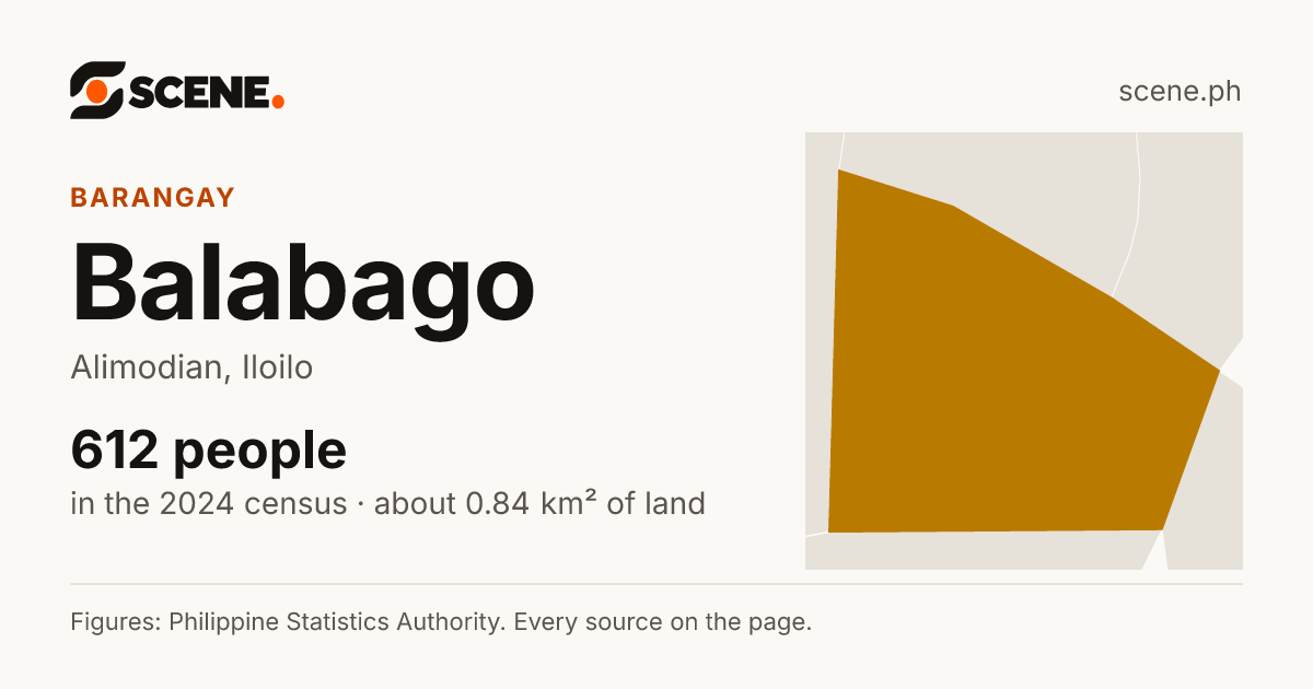 Balabago, Alimodian, barangay: 612 people in the 2024 census