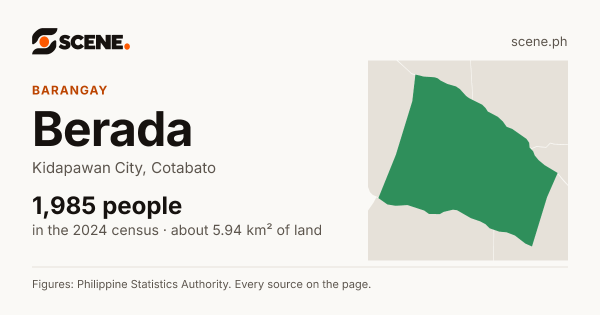 Berada, Kidapawan City, barangay: 1,985 people in the 2024 census