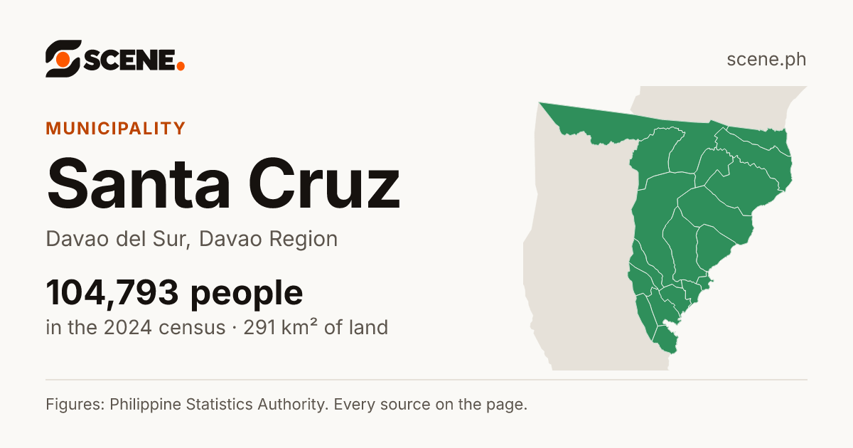 Santa Cruz, Davao del Sur, municipality: 104,793 people in the 2024 census