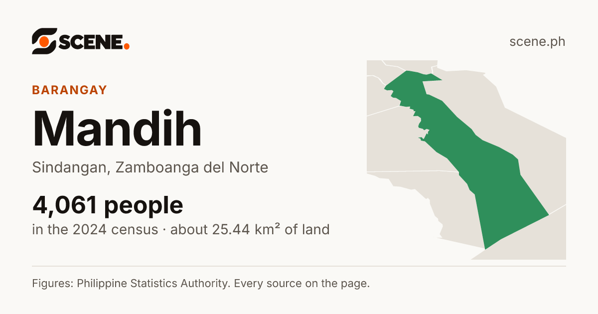 Mandih, Sindangan, barangay: 4,061 people in the 2024 census
