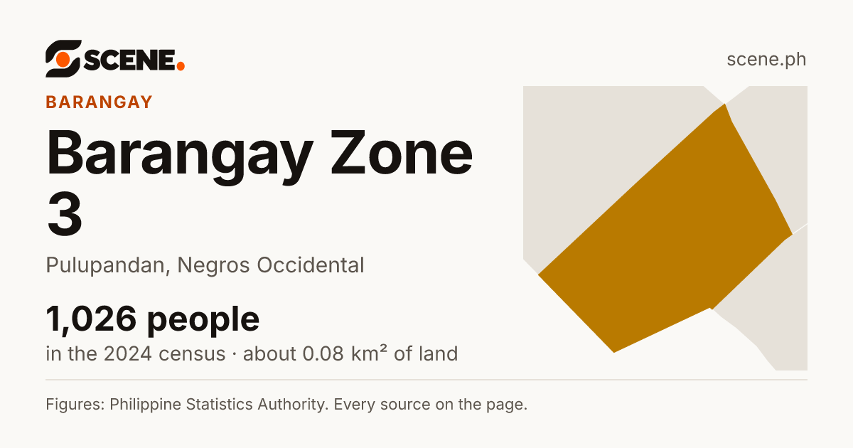 Barangay Zone 3, Pulupandan, barangay: 1,026 people in the 2024 census
