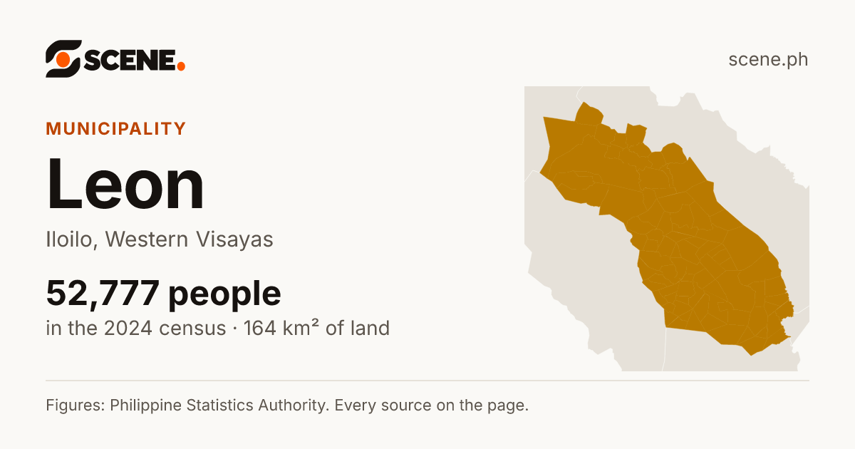 Leon, Iloilo, municipality: 52,777 people in the 2024 census