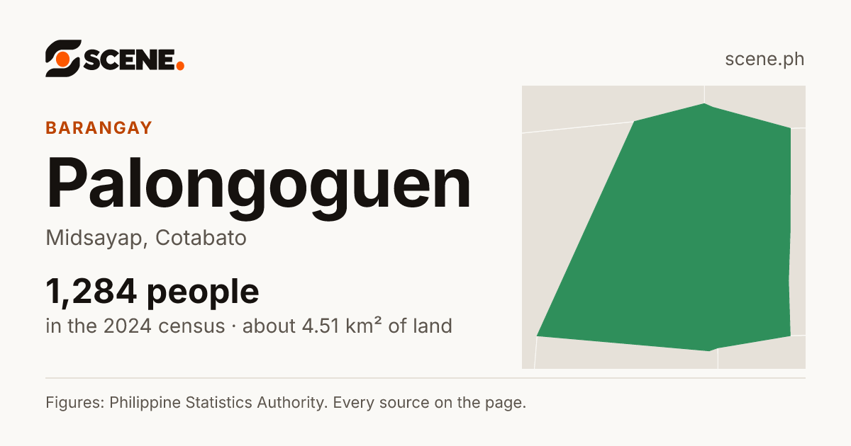 Palongoguen, Midsayap, barangay: 1,284 people in the 2024 census