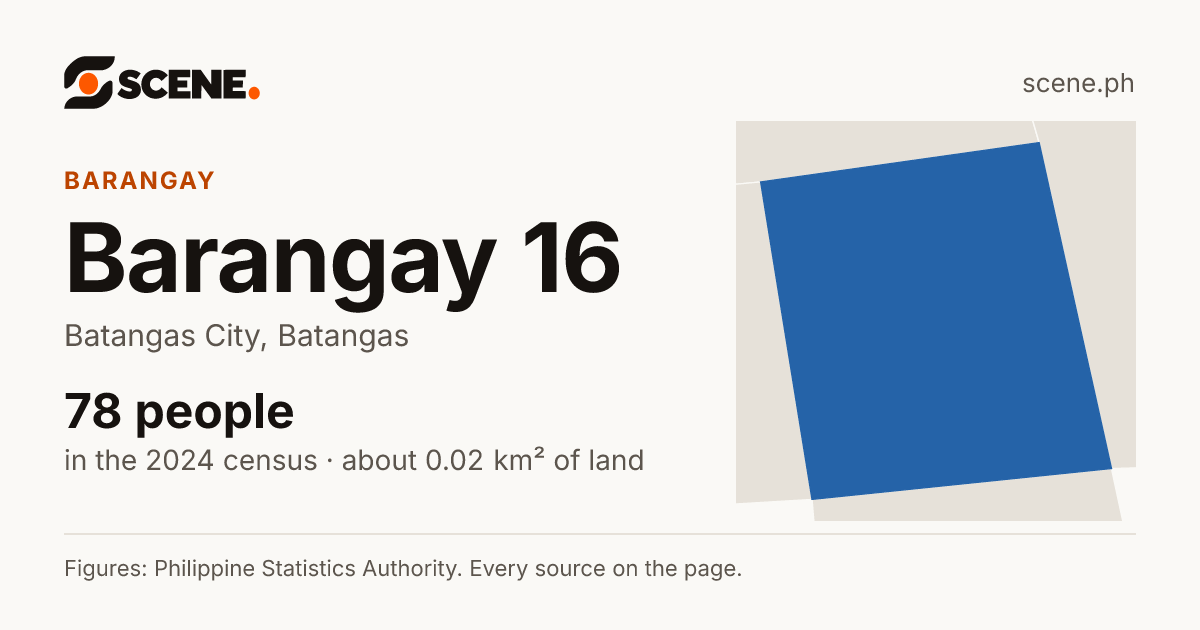 Barangay 16, Batangas City, barangay: 78 people in the 2024 census
