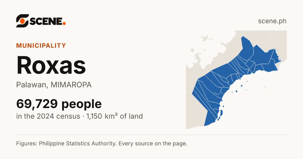 Roxas, Palawan, municipality: 69,729 people in the 2024 census