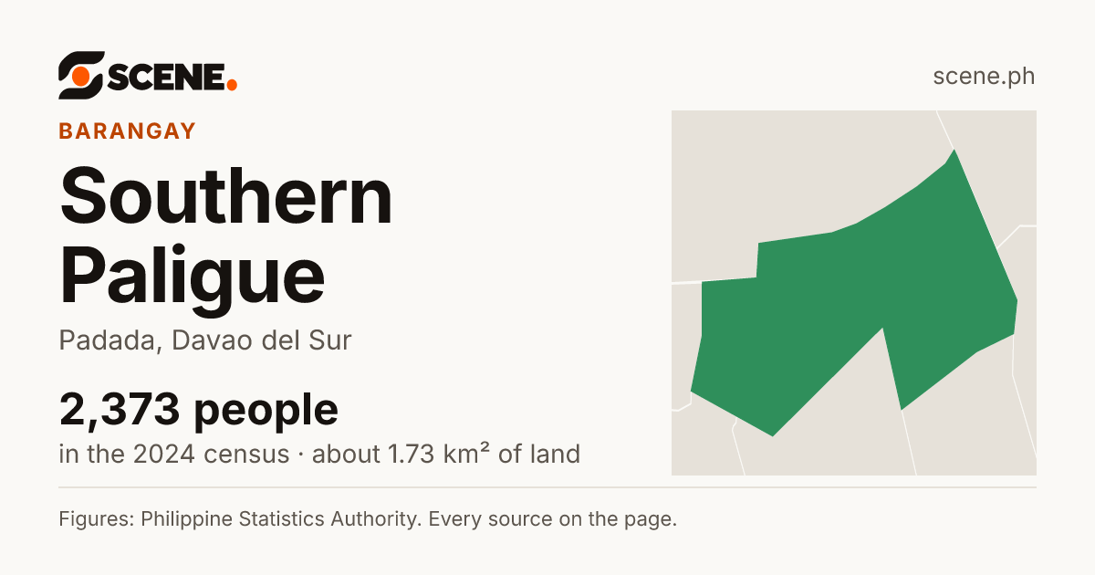Southern Paligue, Padada, barangay: 2,373 people in the 2024 census