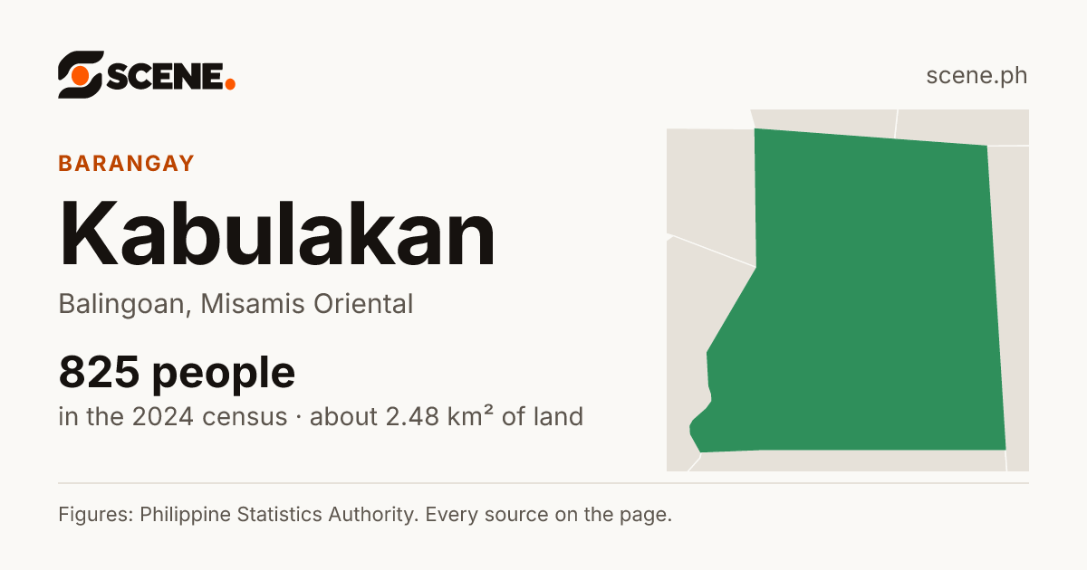 Kabulakan, Balingoan, barangay: 825 people in the 2024 census