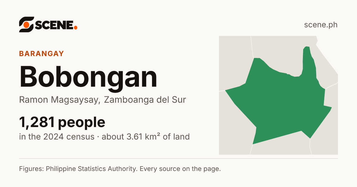 Bobongan, Ramon Magsaysay, barangay: 1,281 people in the 2024 census