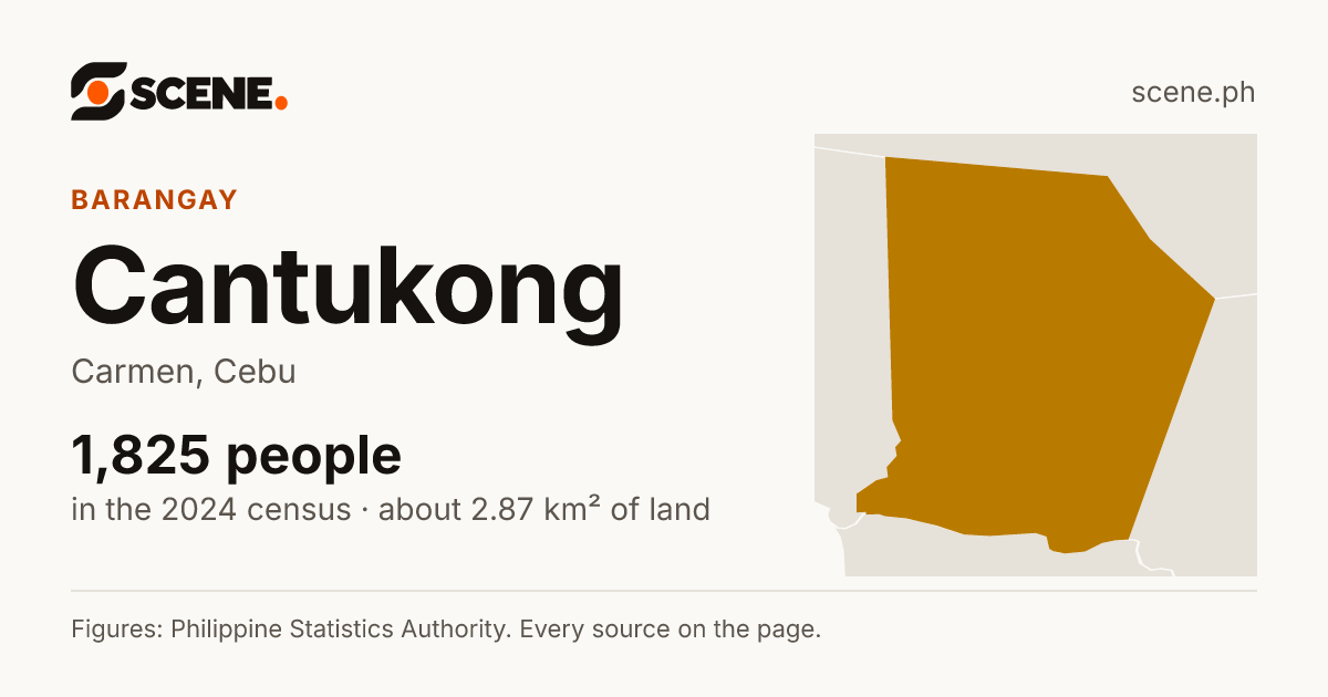 Cantukong, Carmen, barangay: 1,825 people in the 2024 census