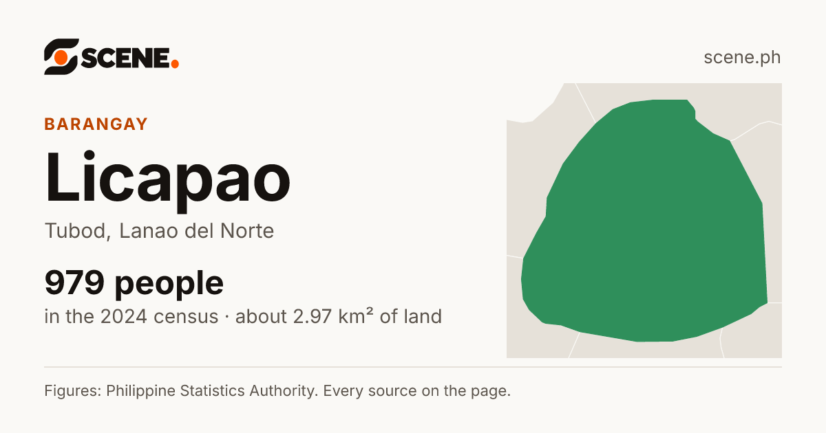 Licapao, Tubod, barangay: 979 people in the 2024 census