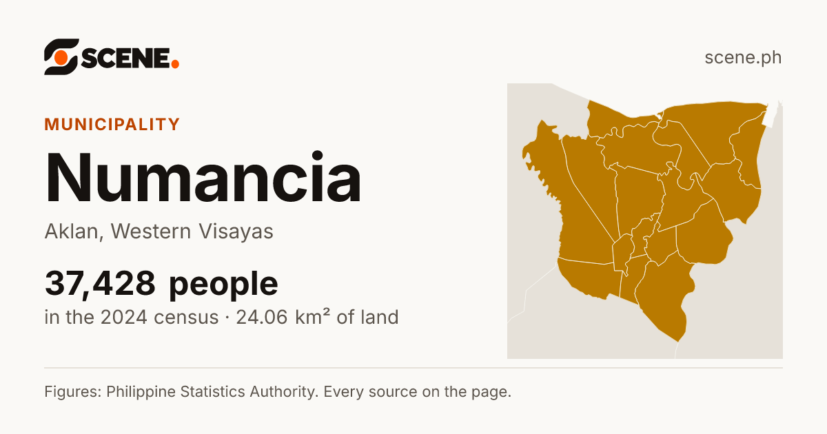 Numancia, Aklan, municipality: 37,428 people in the 2024 census