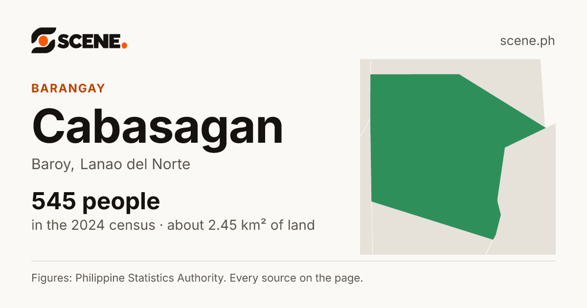 Cabasagan, Baroy, barangay: 545 people in the 2024 census