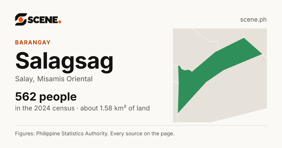 Salagsag, Salay, barangay: 562 people in the 2024 census