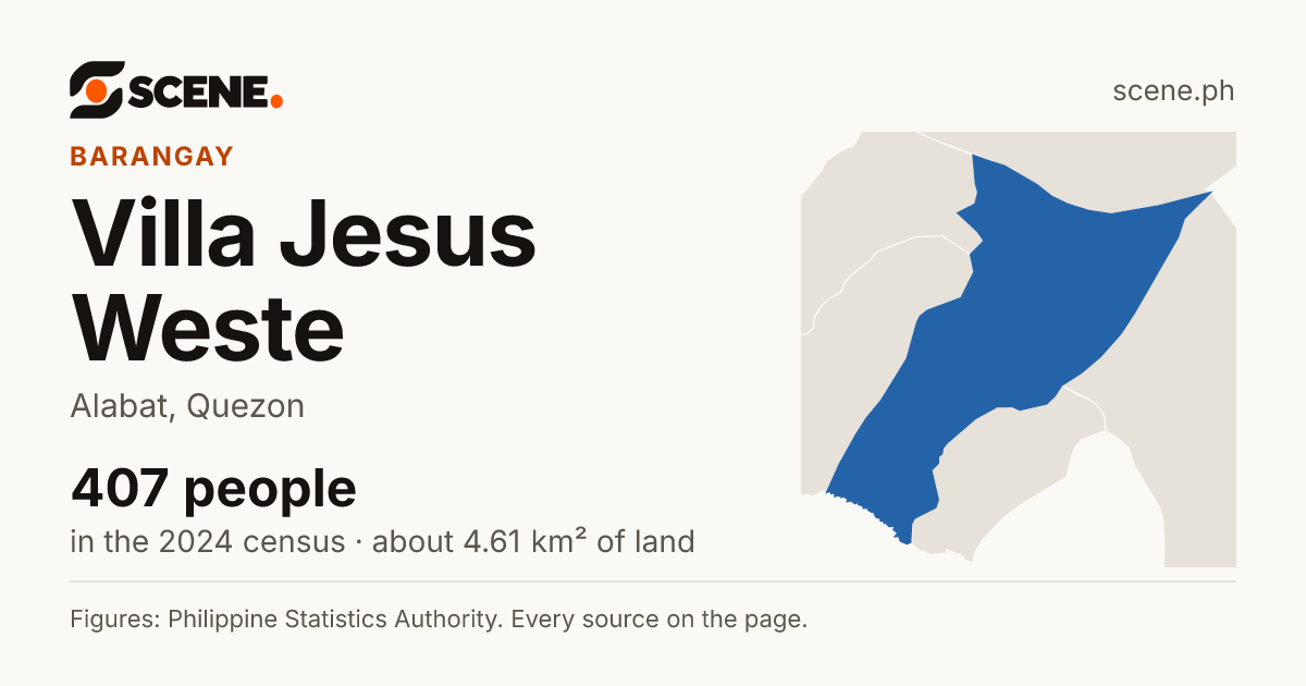 Villa Jesus Weste, Alabat, barangay: 407 people in the 2024 census