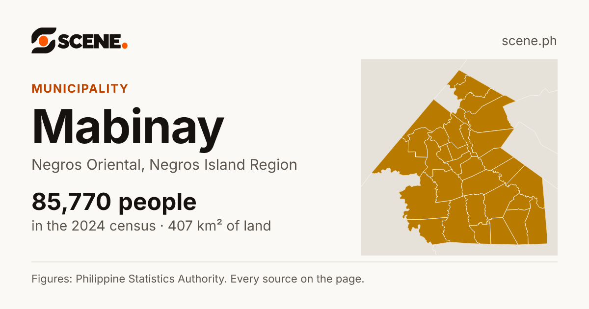 Mabinay, Negros Oriental, municipality: 85,770 people in the 2024 census