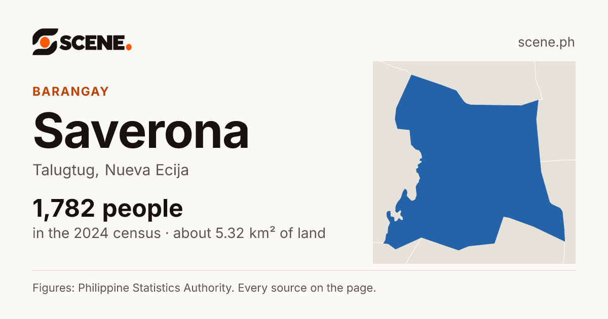 Saverona, Talugtug, barangay: 1,782 people in the 2024 census