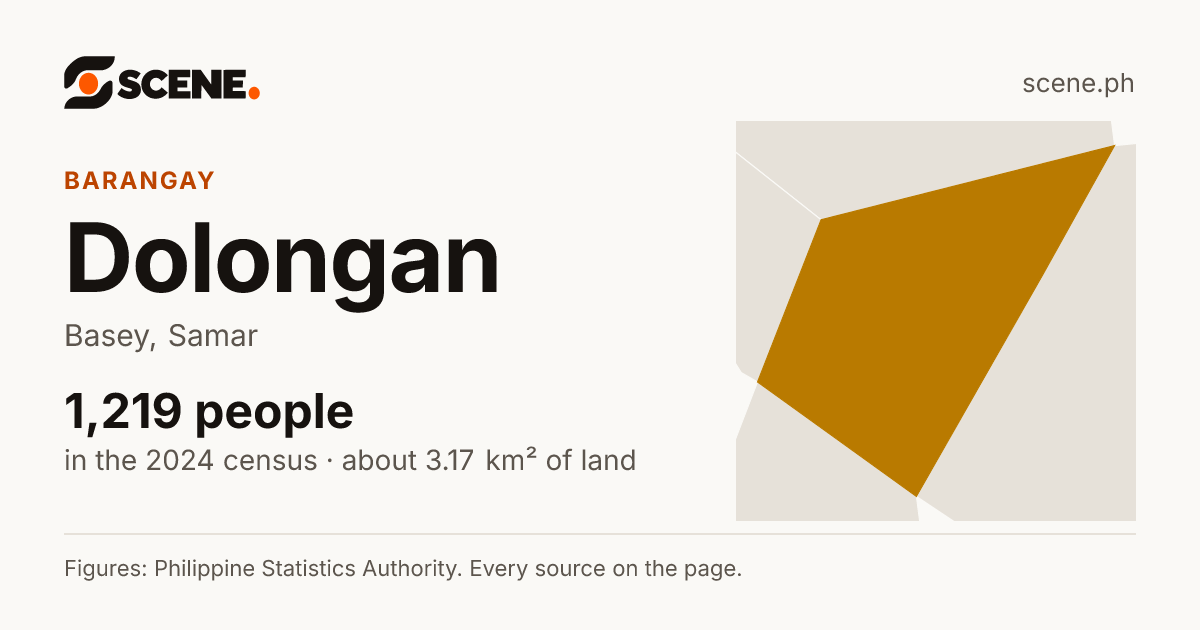 Dolongan, Basey, barangay: 1,219 people in the 2024 census