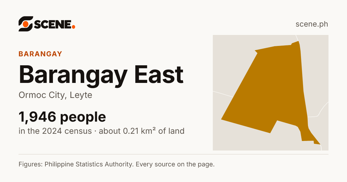 Barangay East, Ormoc City, barangay: 1,946 people in the 2024 census