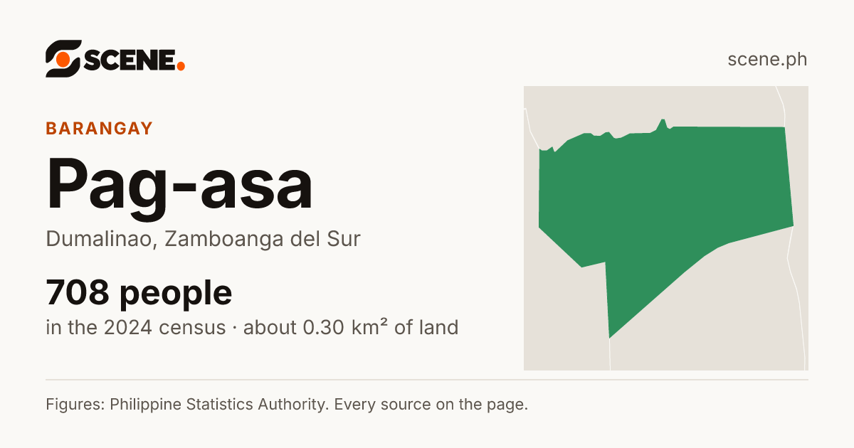 Pag-asa, Dumalinao, barangay: 708 people in the 2024 census