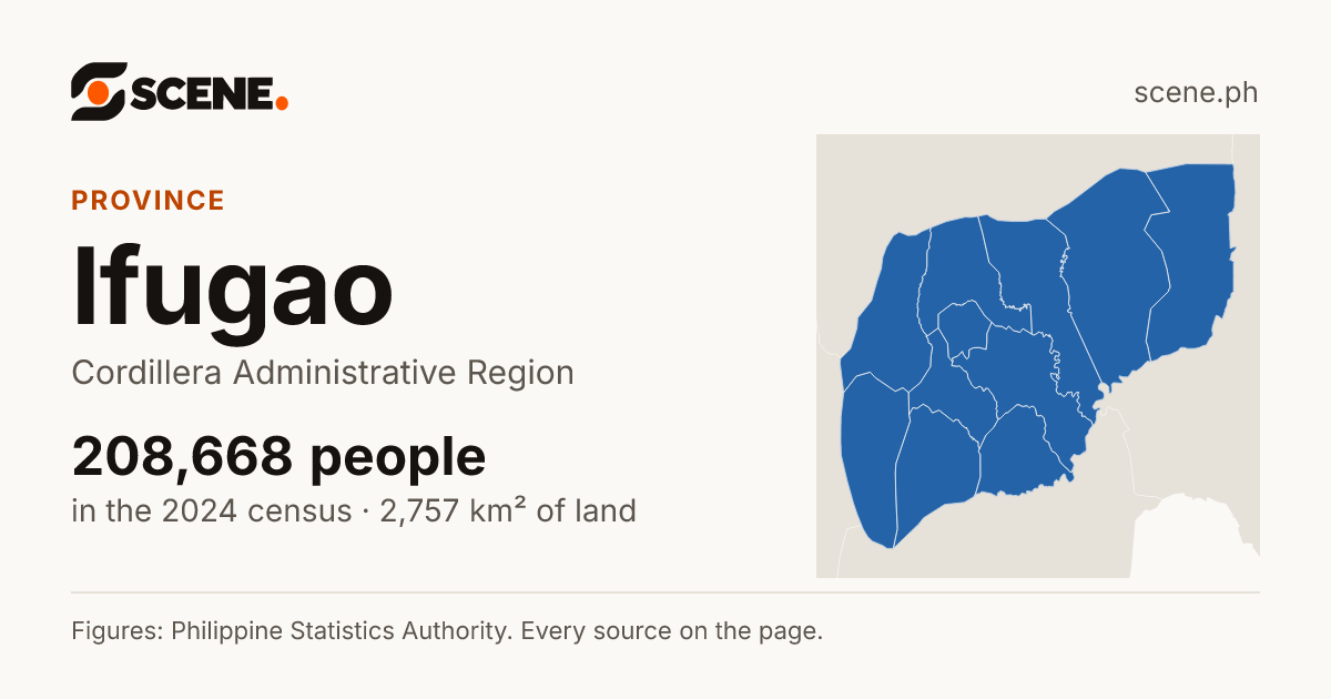 Ifugao, province: 208,668 people in the 2024 census