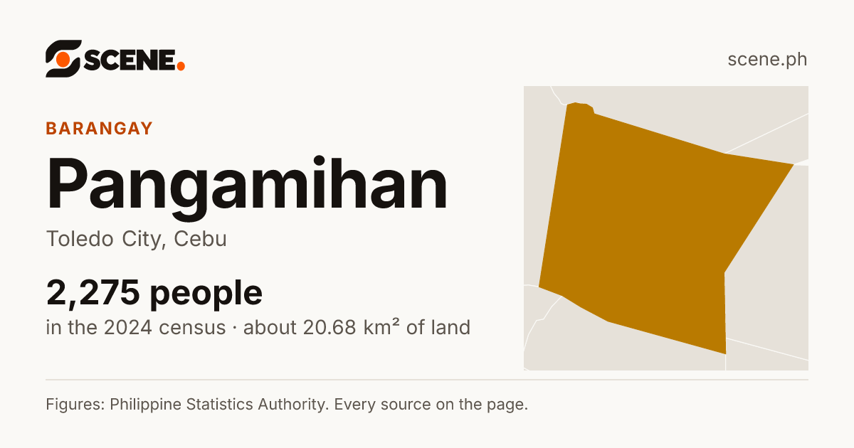 Pangamihan, Toledo City, barangay: 2,275 people in the 2024 census
