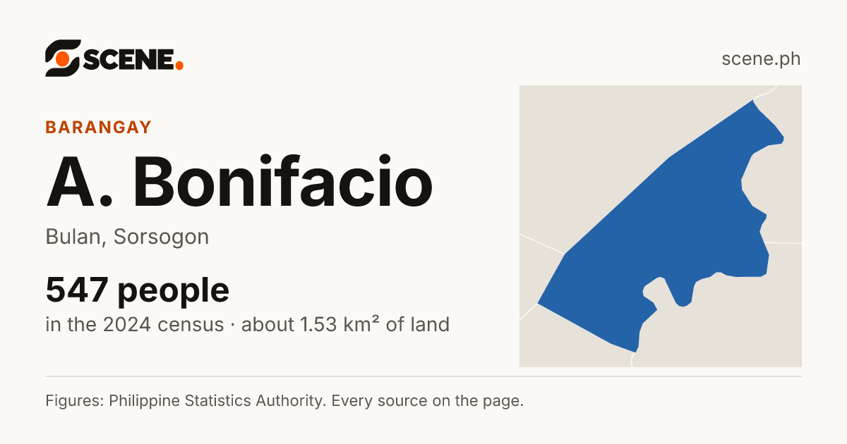 A. Bonifacio, Bulan, barangay: 547 people in the 2024 census