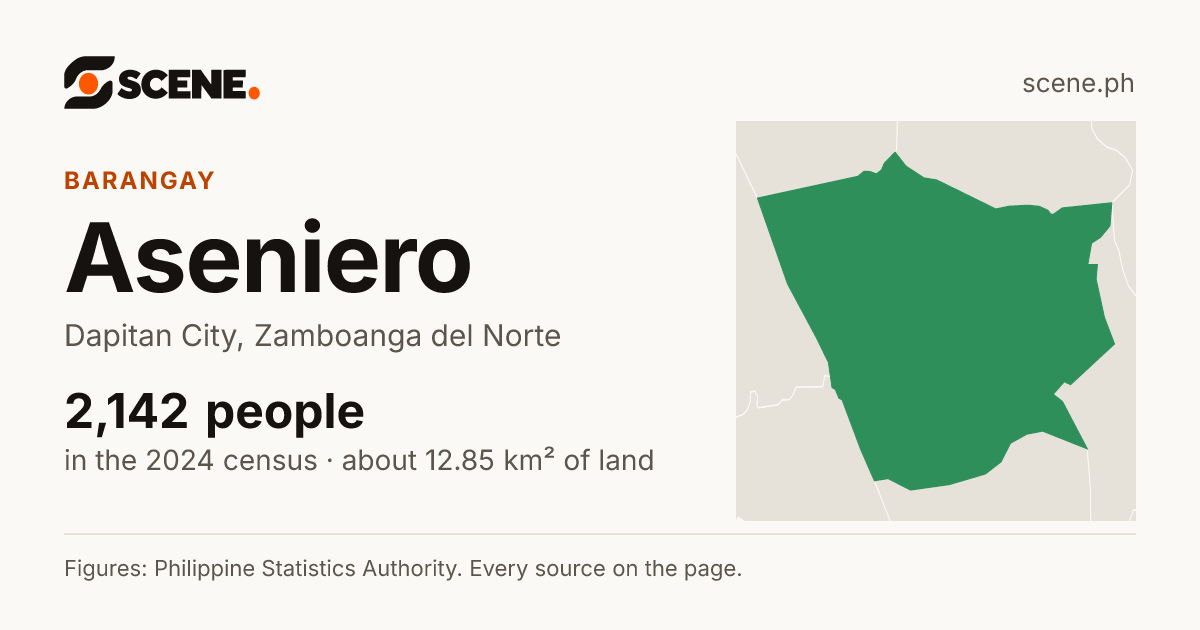 Aseniero, Dapitan City, barangay: 2,142 people in the 2024 census