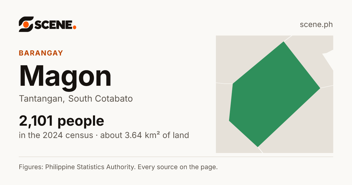 Magon, Tantangan, barangay: 2,101 people in the 2024 census