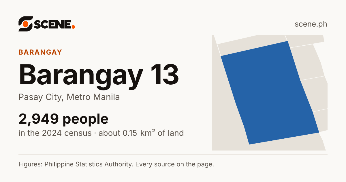 Barangay 13, Pasay City, barangay: 2,949 people in the 2024 census