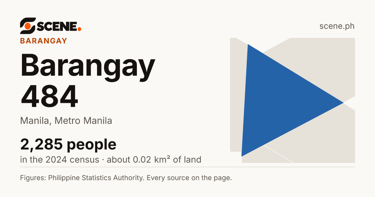 Barangay 484, Manila, barangay: 2,285 people in the 2024 census