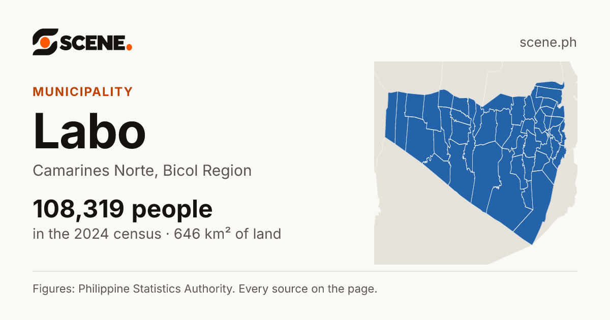 Labo, Camarines Norte, municipality: 108,319 people in the 2024 census