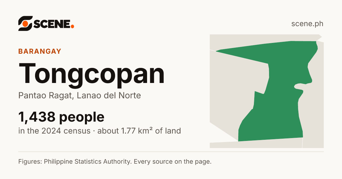 Tongcopan, Pantao Ragat, barangay: 1,438 people in the 2024 census