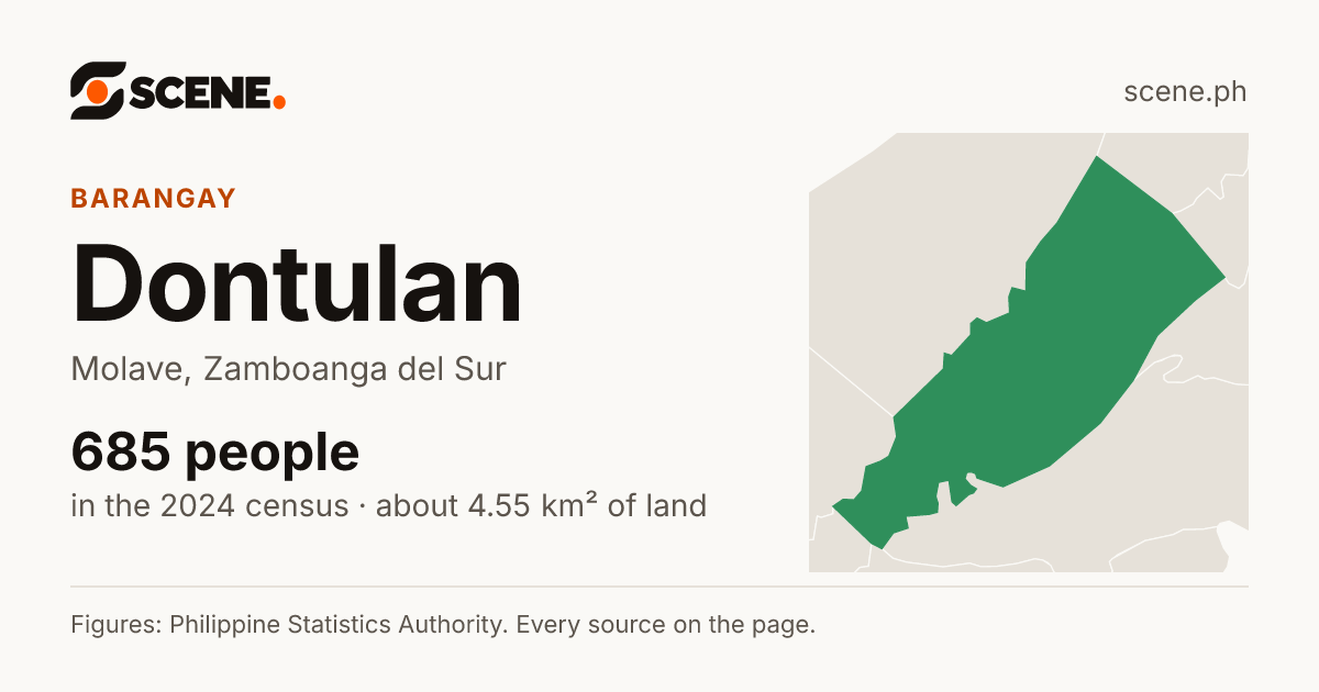 Dontulan, Molave, barangay: 685 people in the 2024 census