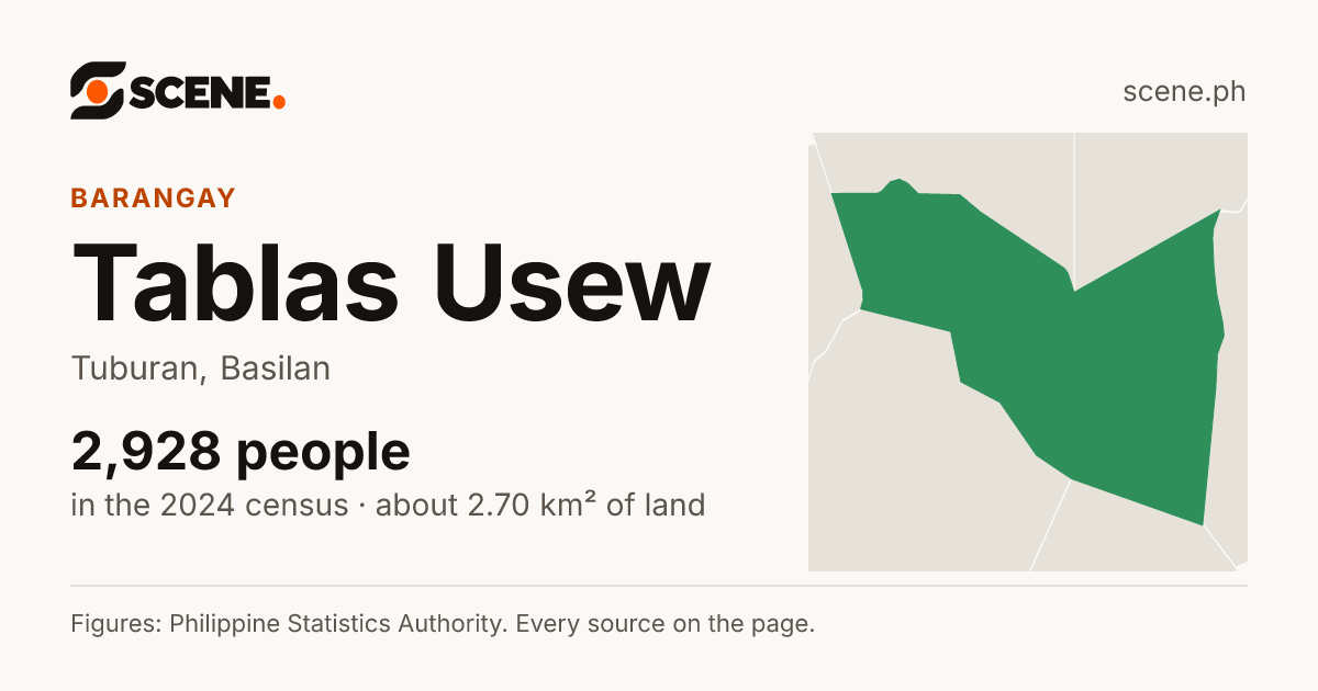 Tablas Usew, Tuburan, barangay: 2,928 people in the 2024 census