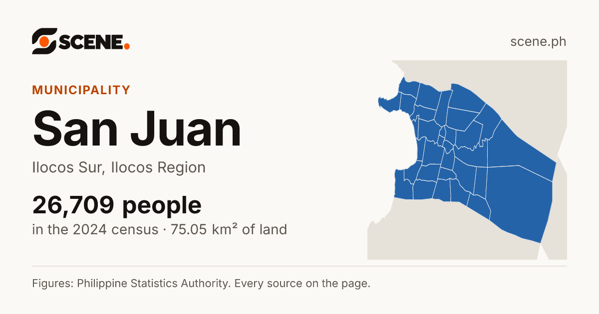 San Juan, Ilocos Sur, municipality: 26,709 people in the 2024 census