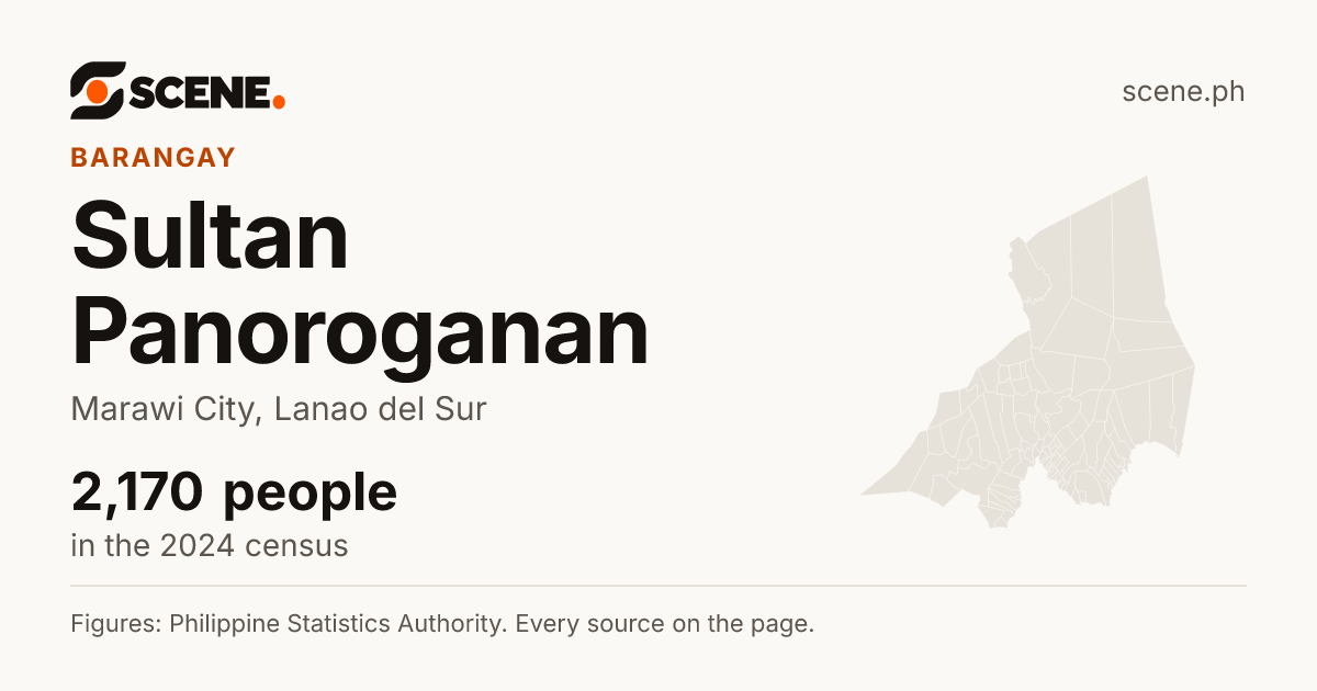 Sultan Panoroganan, Marawi City, barangay: 2,170 people in the 2024 census