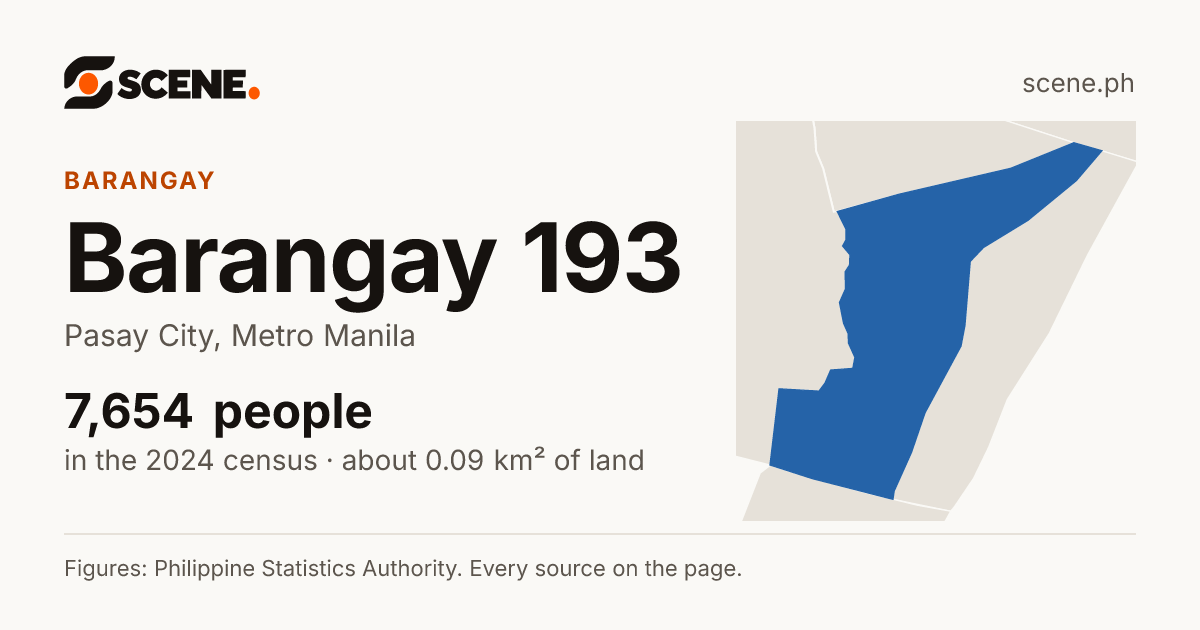 Barangay 193, Pasay City, barangay: 7,654 people in the 2024 census
