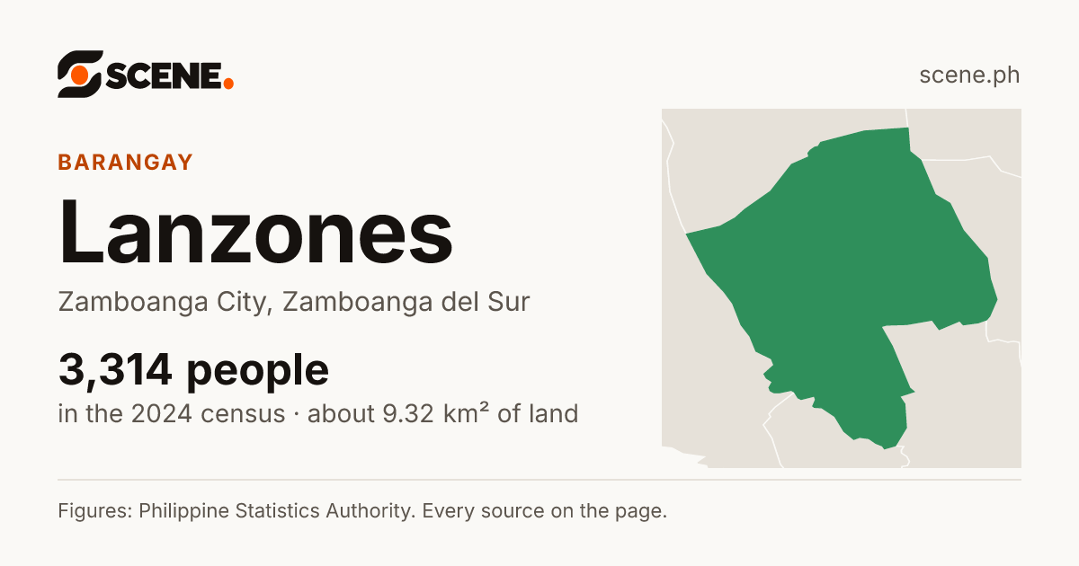 Lanzones, Zamboanga City, barangay: 3,314 people in the 2024 census